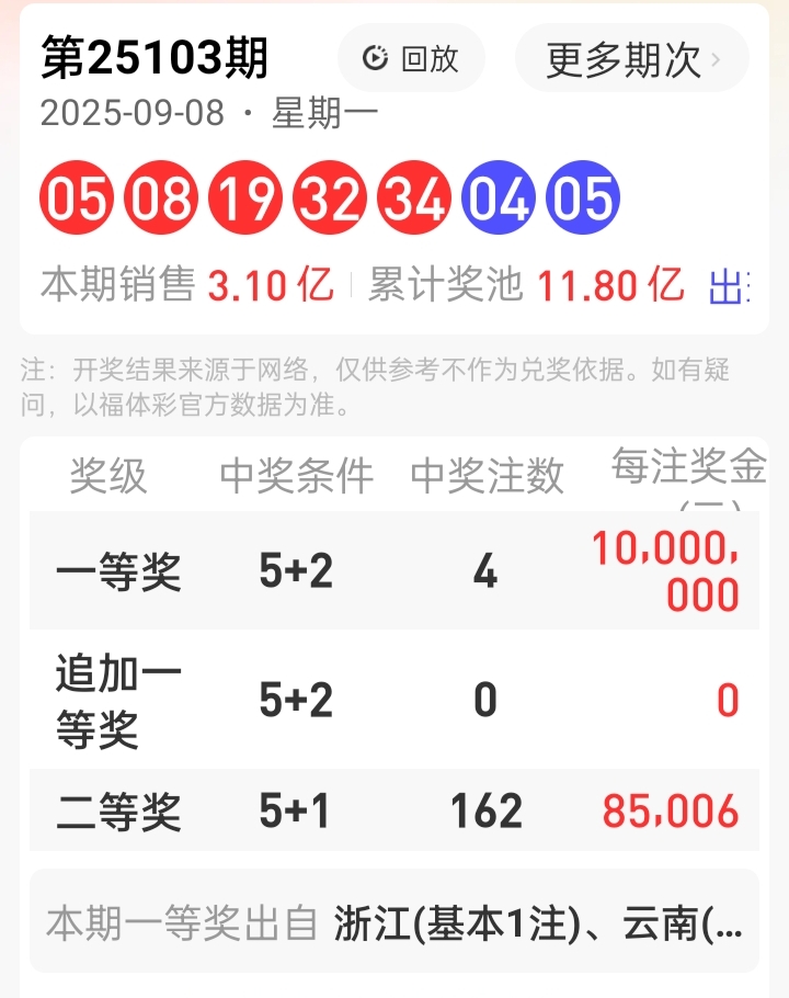 https://f.yddtiyu.com/info/175738307675615273473-81bd-4061-91dc-1839221e91c1.jpg