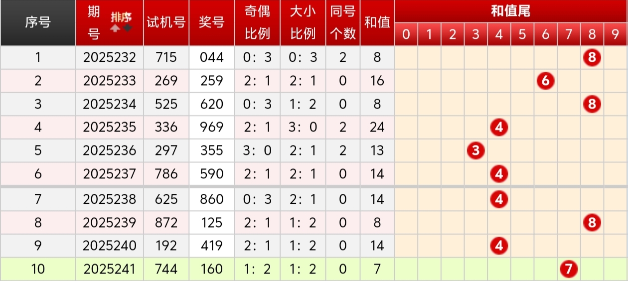 https://f.yddtiyu.com/info/175738608280035c4ec35-e06b-4f23-8498-8eca698b84b5.jpg