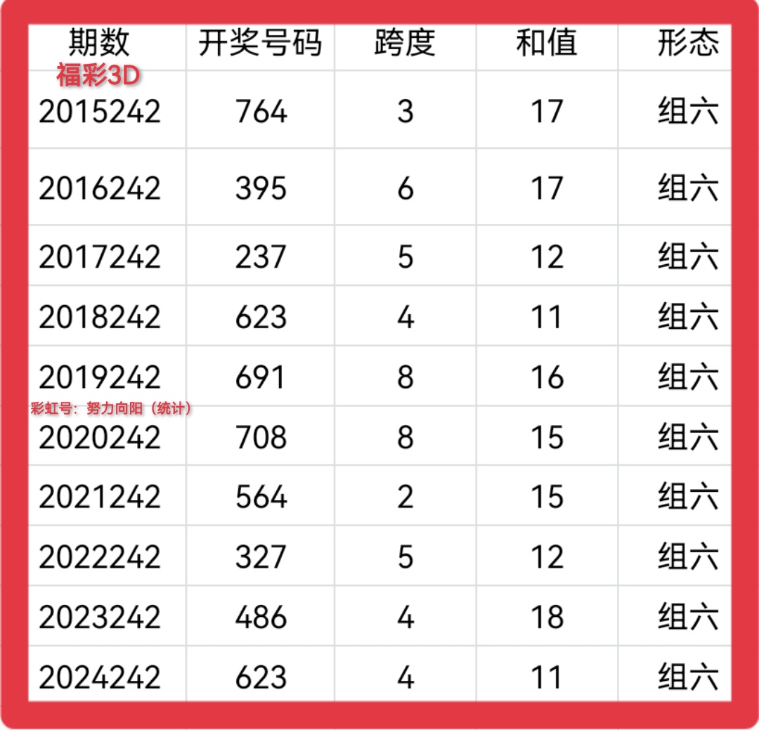 https://f.yddtiyu.com/info/175738835791839a766f3-2975-4ee0-997e-91c2d8b96807.jpg