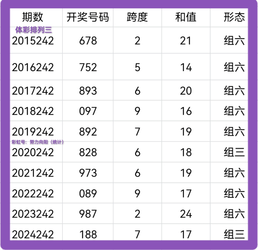 https://f.yddtiyu.com/info/17573884529141986c2e1-e2d5-4098-8f7f-46b405f7bc26.jpg