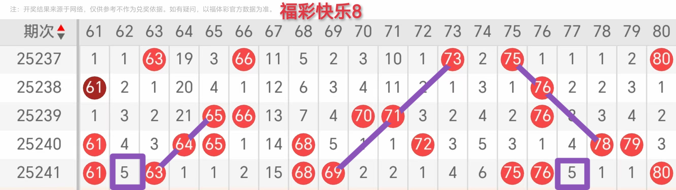 https://f.yddtiyu.com/info/1757389090552c6a7faf6-1637-48d6-8f8e-ce4665e881f9.jpg