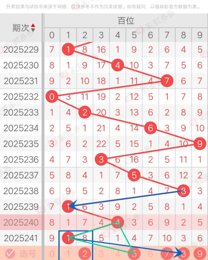 https://f.yddtiyu.com/info/17573947665659281abb0-71aa-49fb-8b41-950f77c2f5f8.jpg