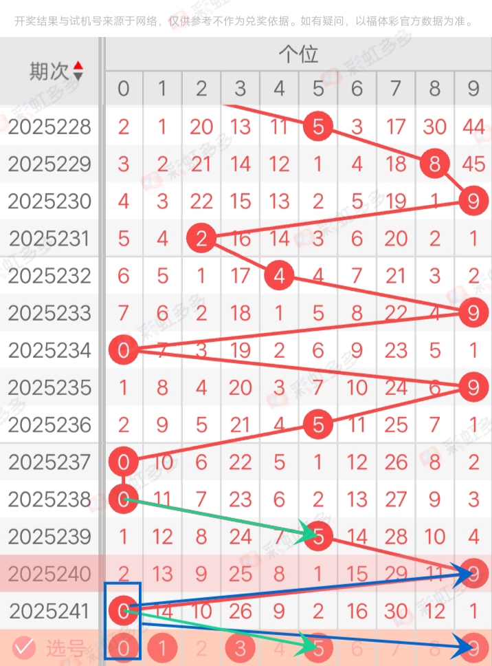 https://f.yddtiyu.com/info/17573950053357fcc2c04-abe1-4735-ae30-cbcd423caf54.jpg