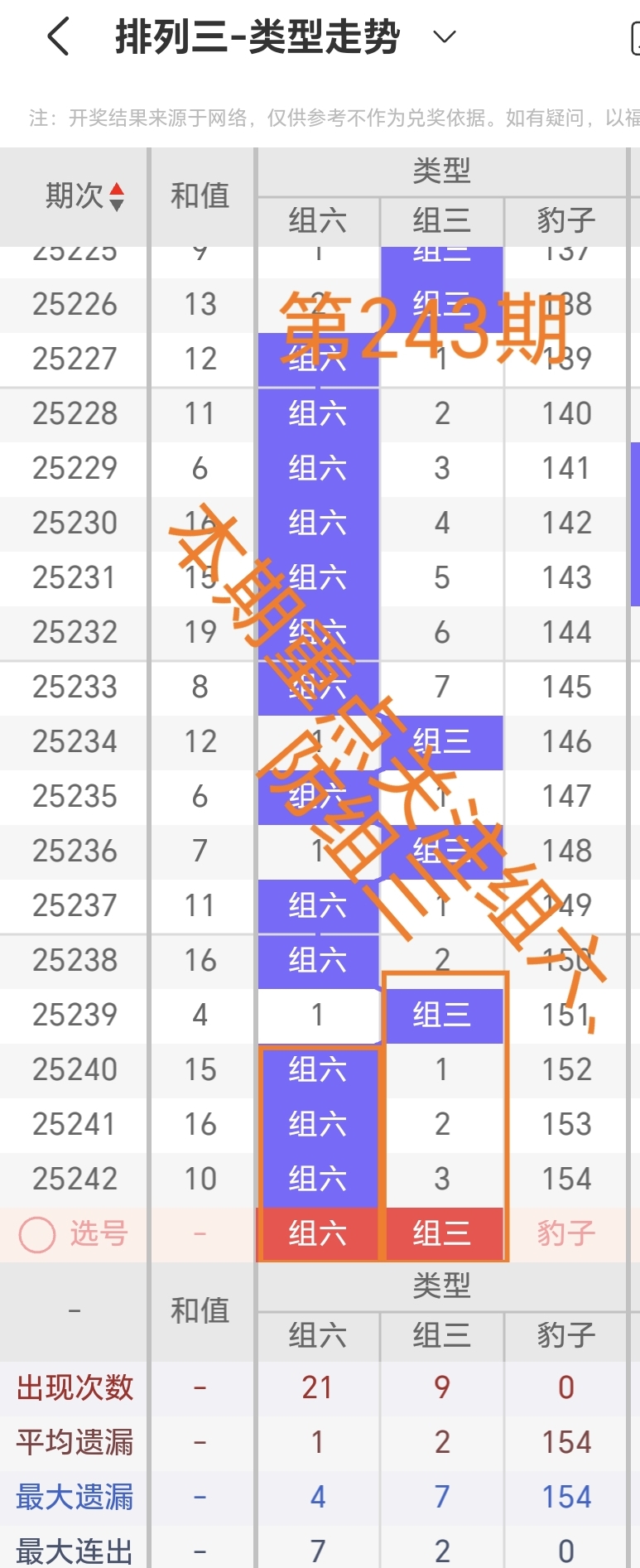 https://f.yddtiyu.com/info/175746094199454f70b17-bfad-4e5a-9ad8-581ca00ac703.jpg