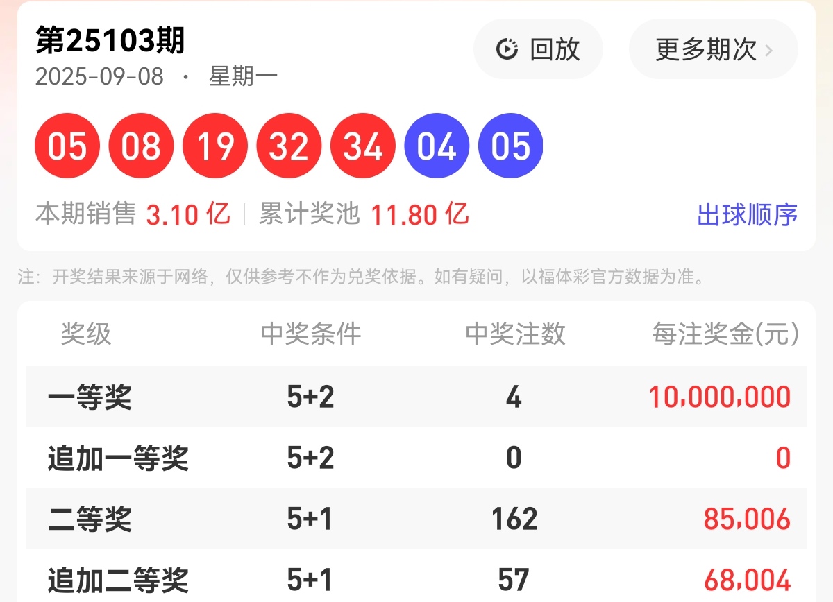 https://f.yddtiyu.com/info/175746659670313b65fc8-af96-47c5-9f35-4219ceb1116a.jpg