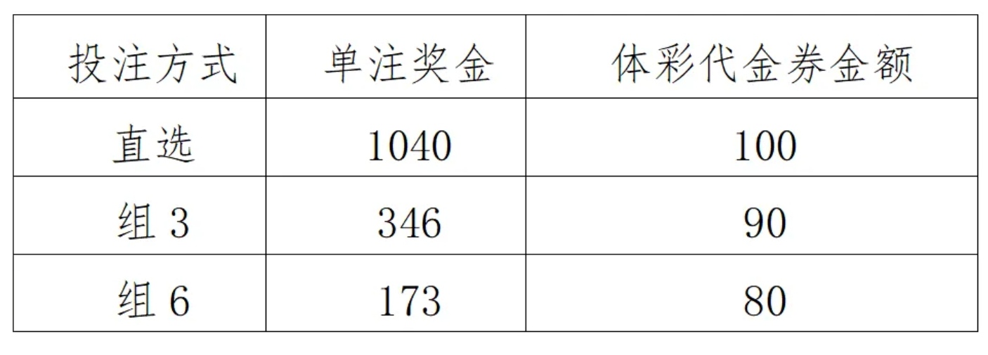 https://f.yddtiyu.com/info/17574695331864011df64-33a6-4f70-8878-c545da1b8aad.jpg