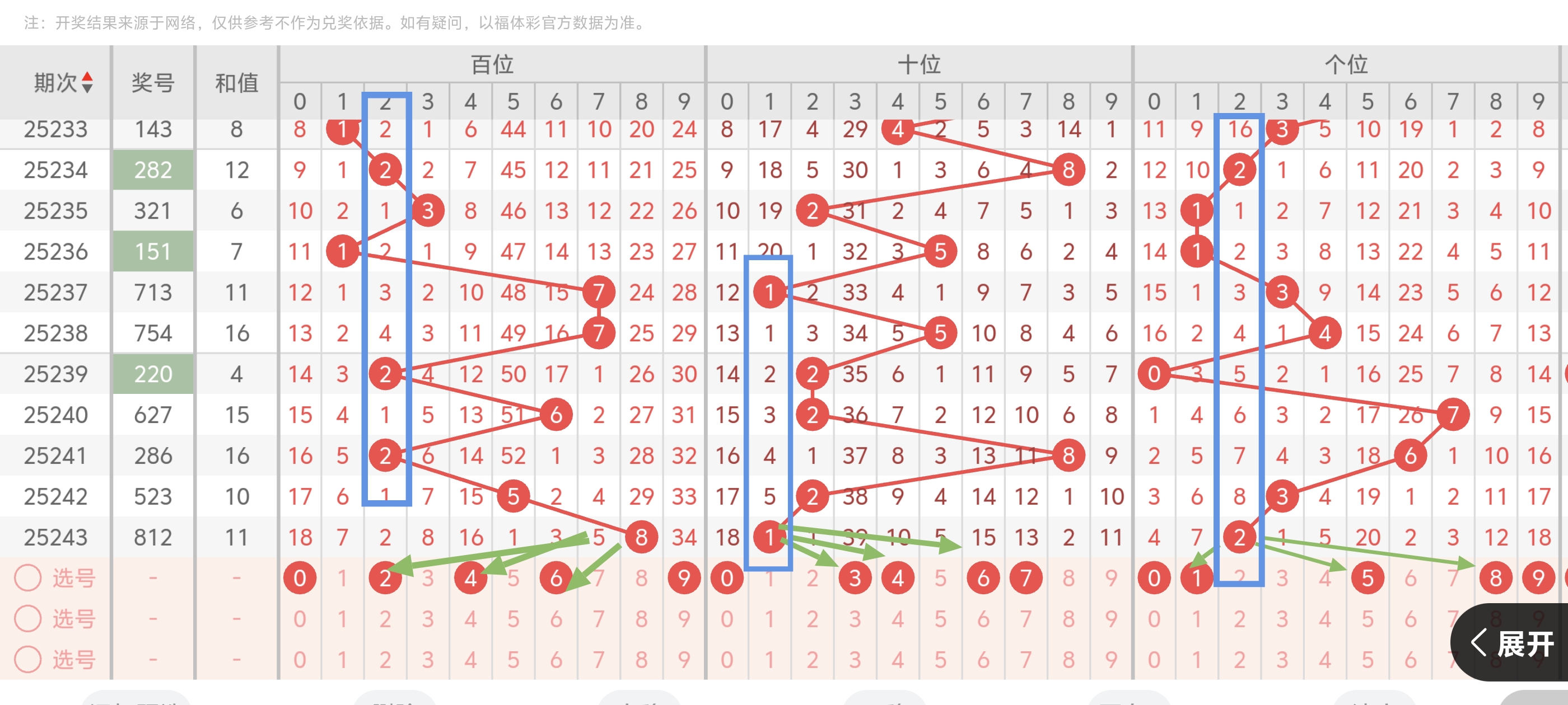 https://f.yddtiyu.com/info/175751954645867d99bc7-6967-41c7-9eda-9c1485676917.jpg