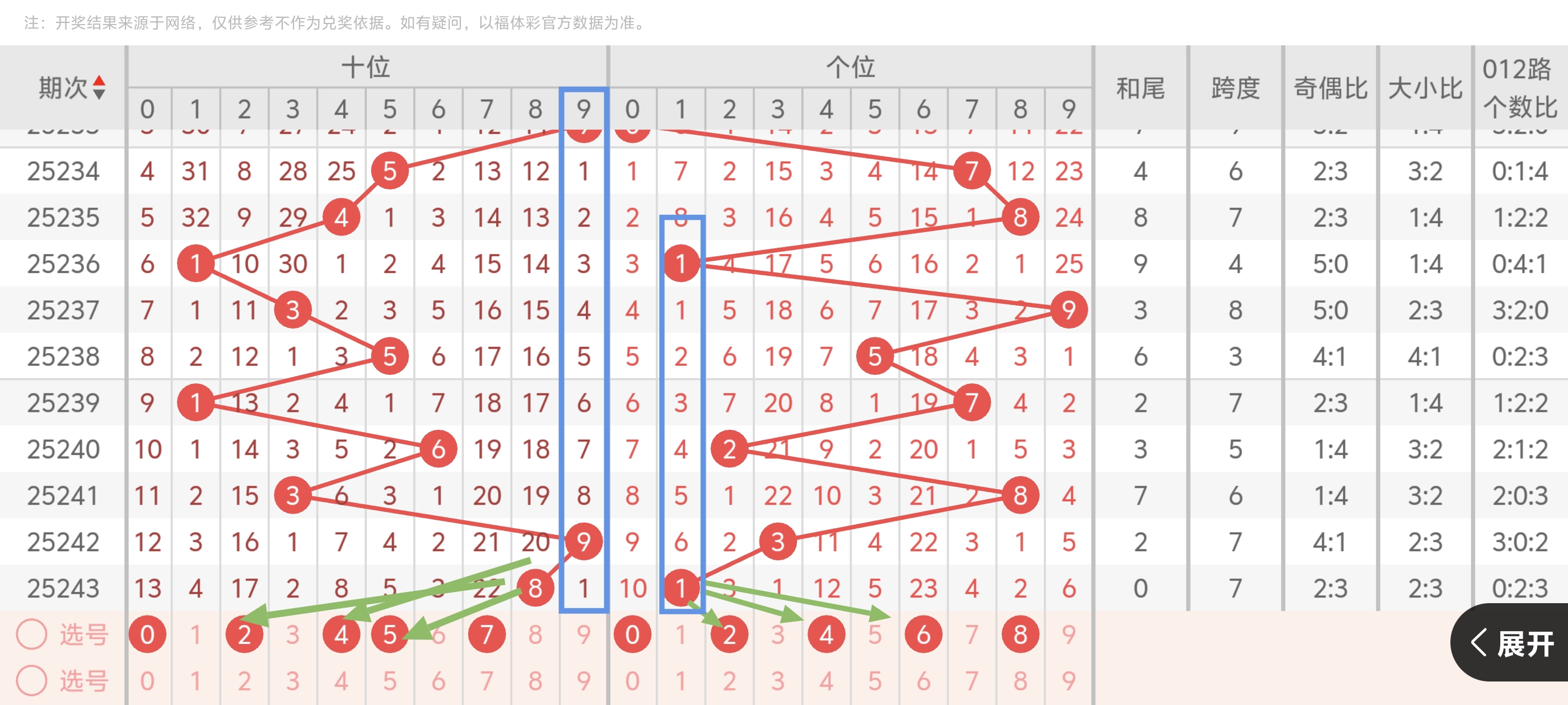 https://f.yddtiyu.com/info/1757519557241e107e0cb-74a7-4cd9-9968-f55877ae4fc6.jpg