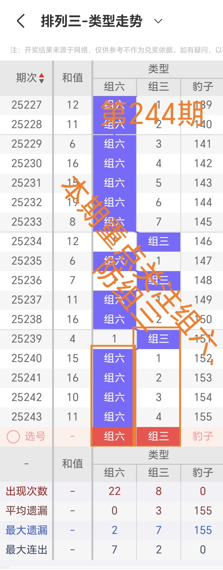 https://f.yddtiyu.com/info/17575486927485b9f9dc3-eb3c-4553-9be4-1a12b0b9d383.jpg
