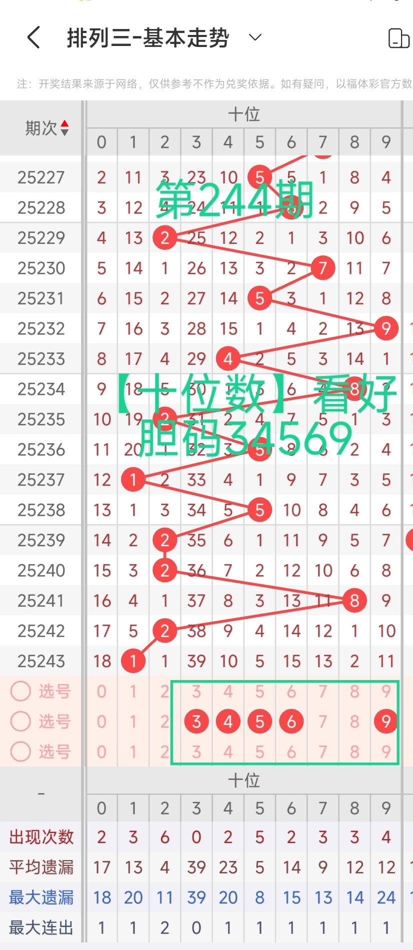 https://f.yddtiyu.com/info/1757570324538a5a5cce6-783d-48b2-8c96-1c9ce5615f59.jpg