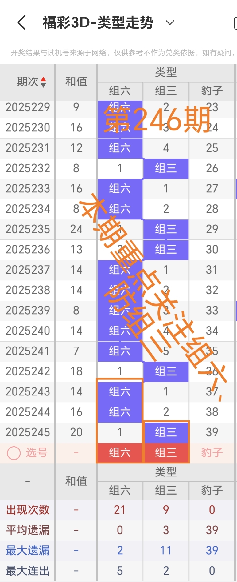 https://f.yddtiyu.com/info/175771722030294d62928-2642-4b61-90dd-ce43b58acef1.jpg