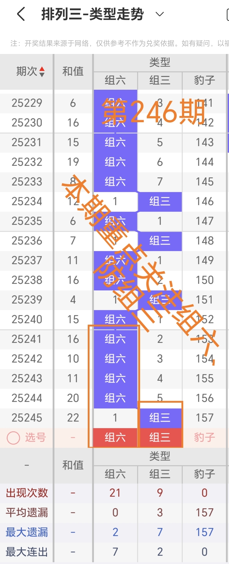 https://f.yddtiyu.com/info/1757718573642ba049af5-f53b-4f8d-a245-87085bdc99e4.jpg