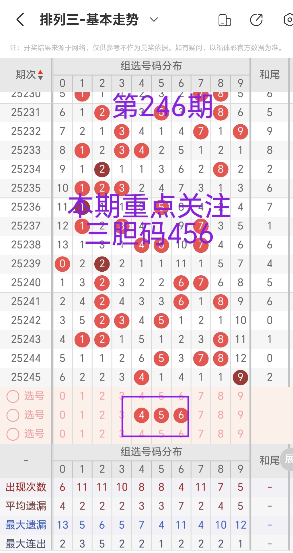 https://f.yddtiyu.com/info/17577186029528f3915f9-719a-4ece-bdc7-bf5f5e523e1a.jpg
