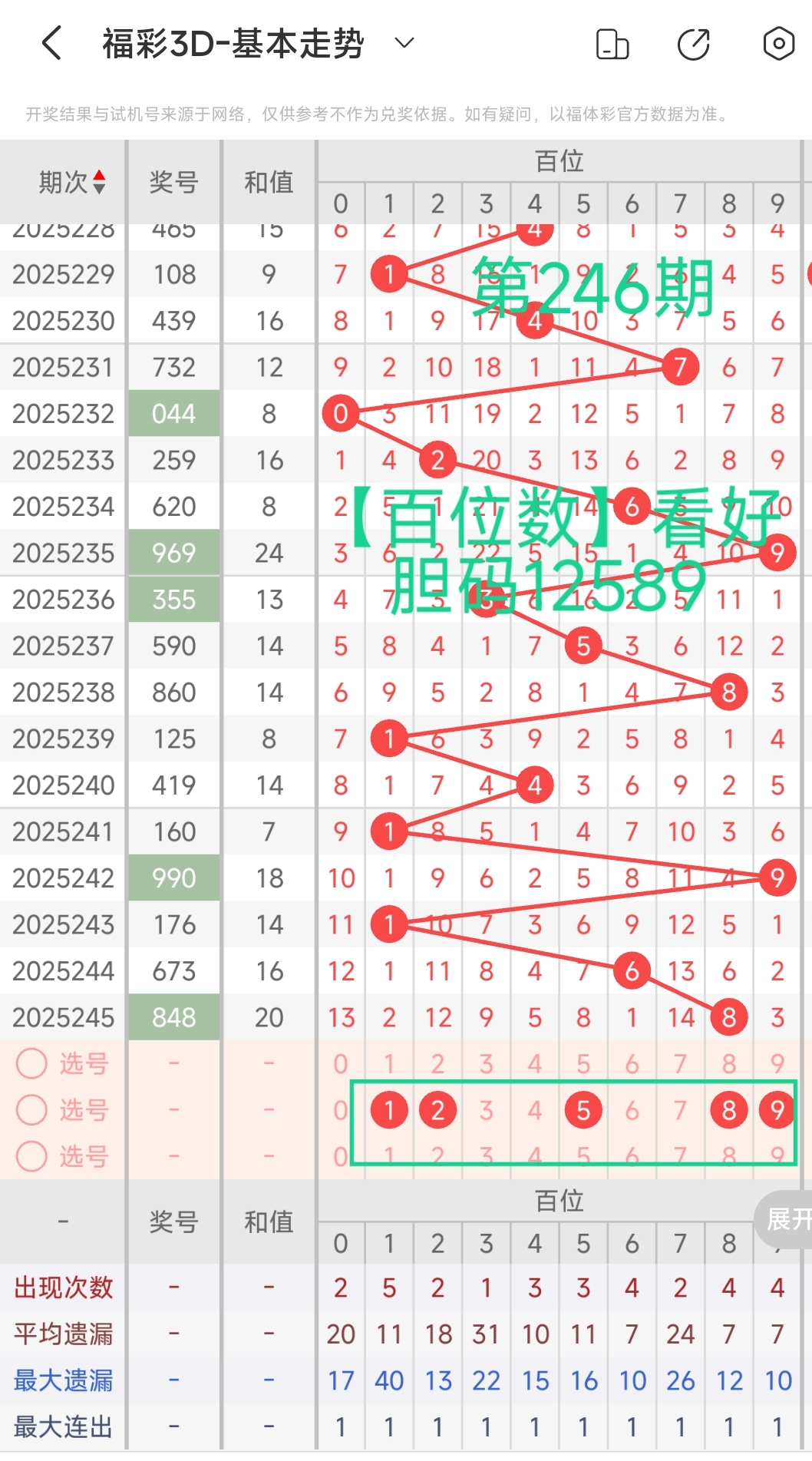 https://f.yddtiyu.com/info/1757720434843ff34979e-89d1-45b2-bb84-ee58f4fe71d2.jpg