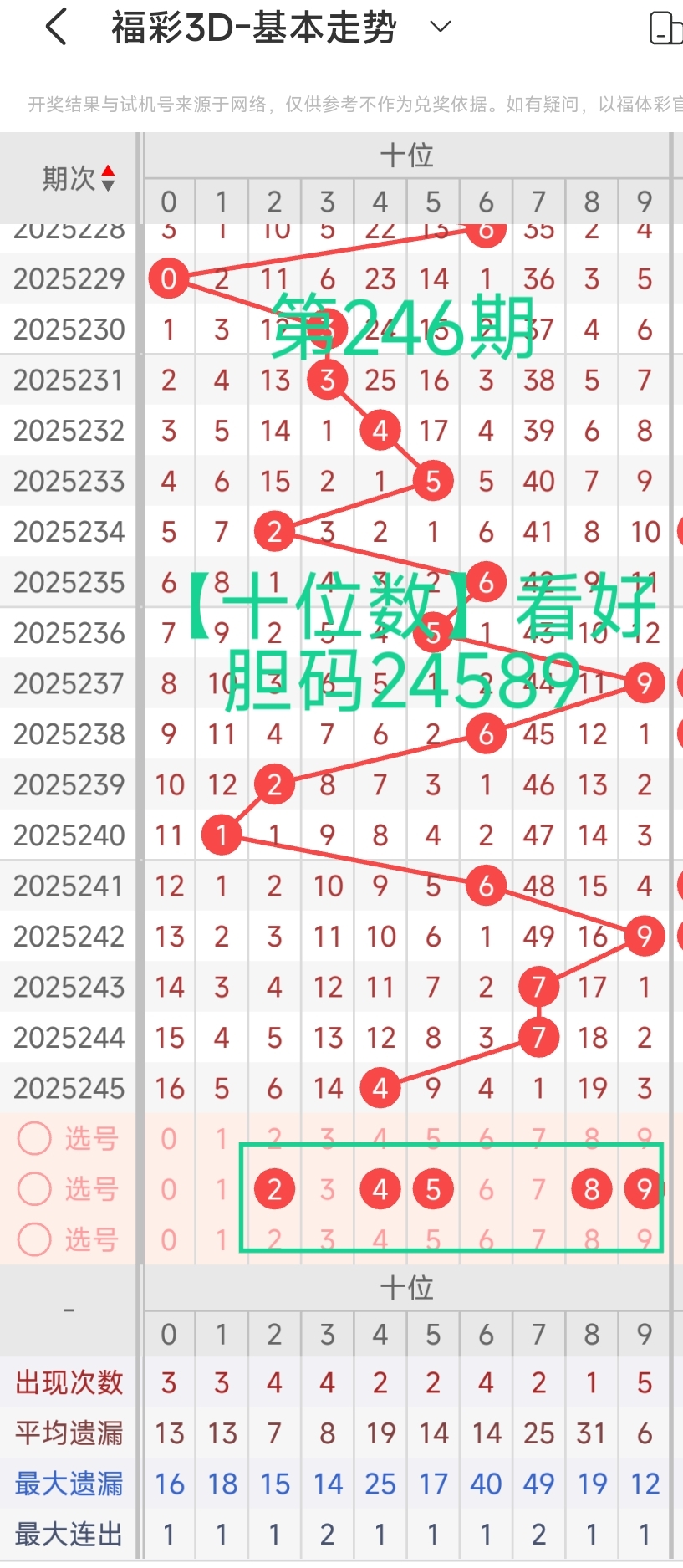 https://f.yddtiyu.com/info/17577204413052f49ec04-3c55-4163-833d-23bf43b0f601.jpg