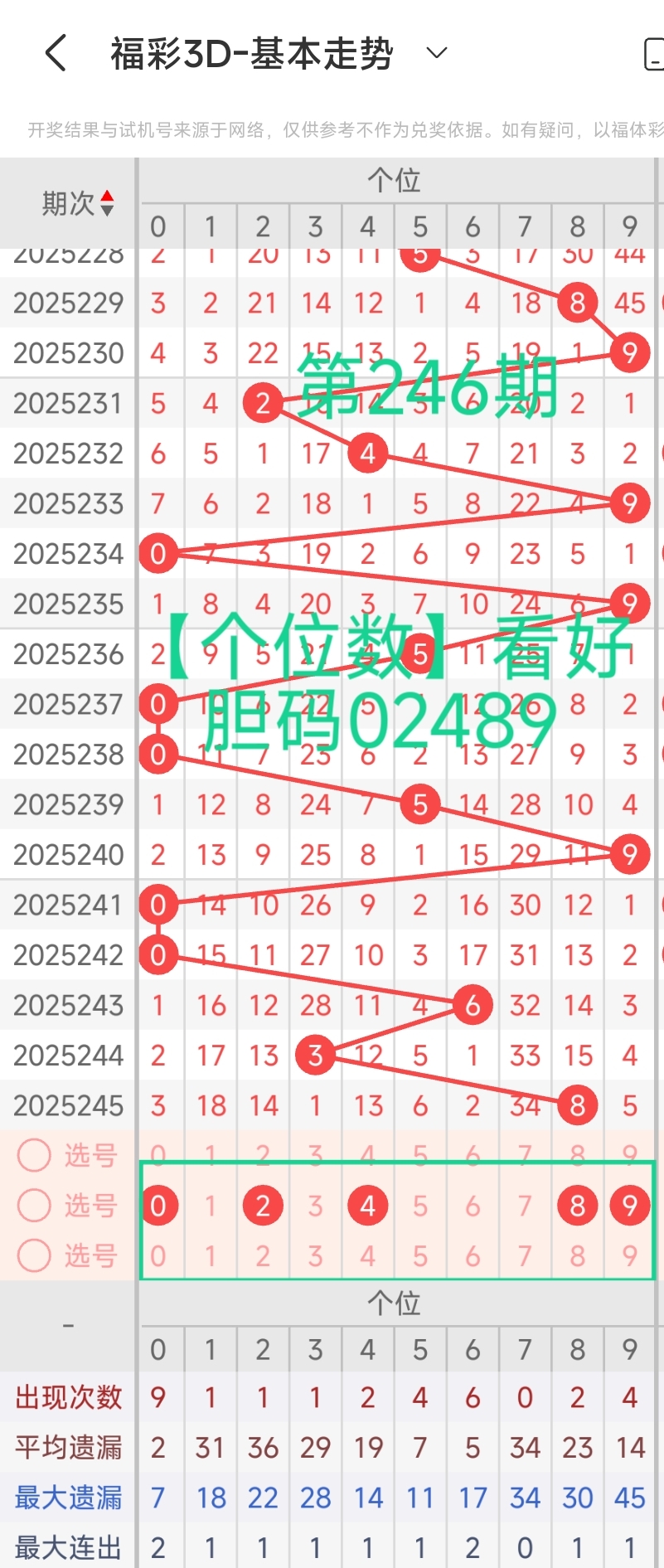 https://f.yddtiyu.com/info/1757720448279593e0be1-daa6-4aec-8d71-a92cf2592030.jpg