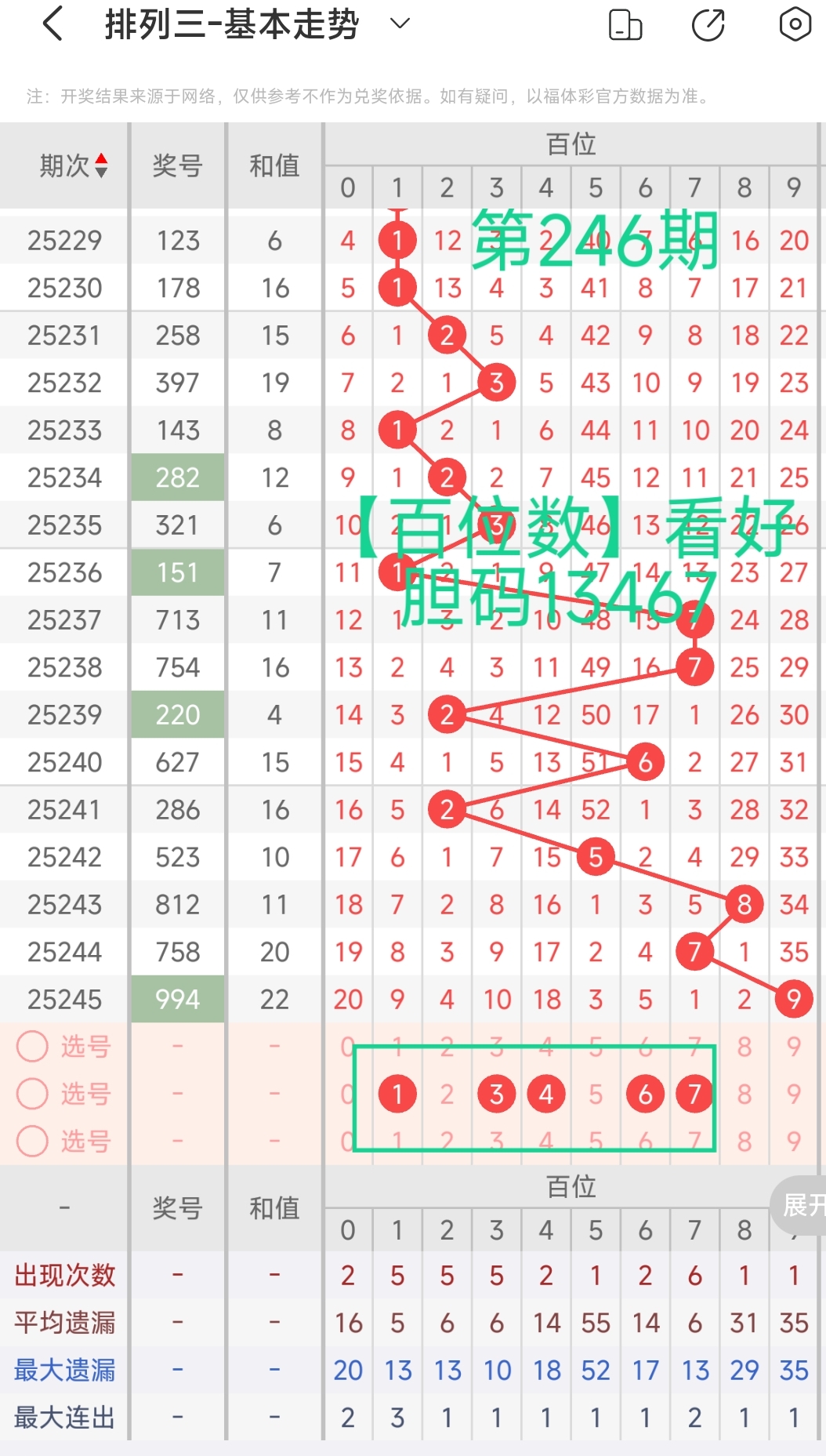 https://f.yddtiyu.com/info/17577226397141bebf19d-e395-4940-ab66-93599f824243.jpg