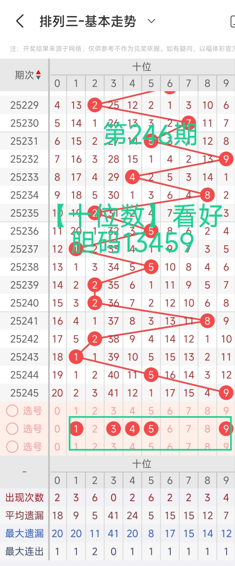 https://f.yddtiyu.com/info/17577226492132cacbfee-ae47-492c-958f-d593a2daccc0.jpg