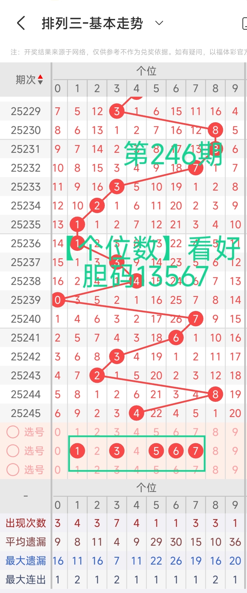 https://f.yddtiyu.com/info/17577226642764fca9b44-9f16-439a-b0b1-6d10ff81d17f.jpg