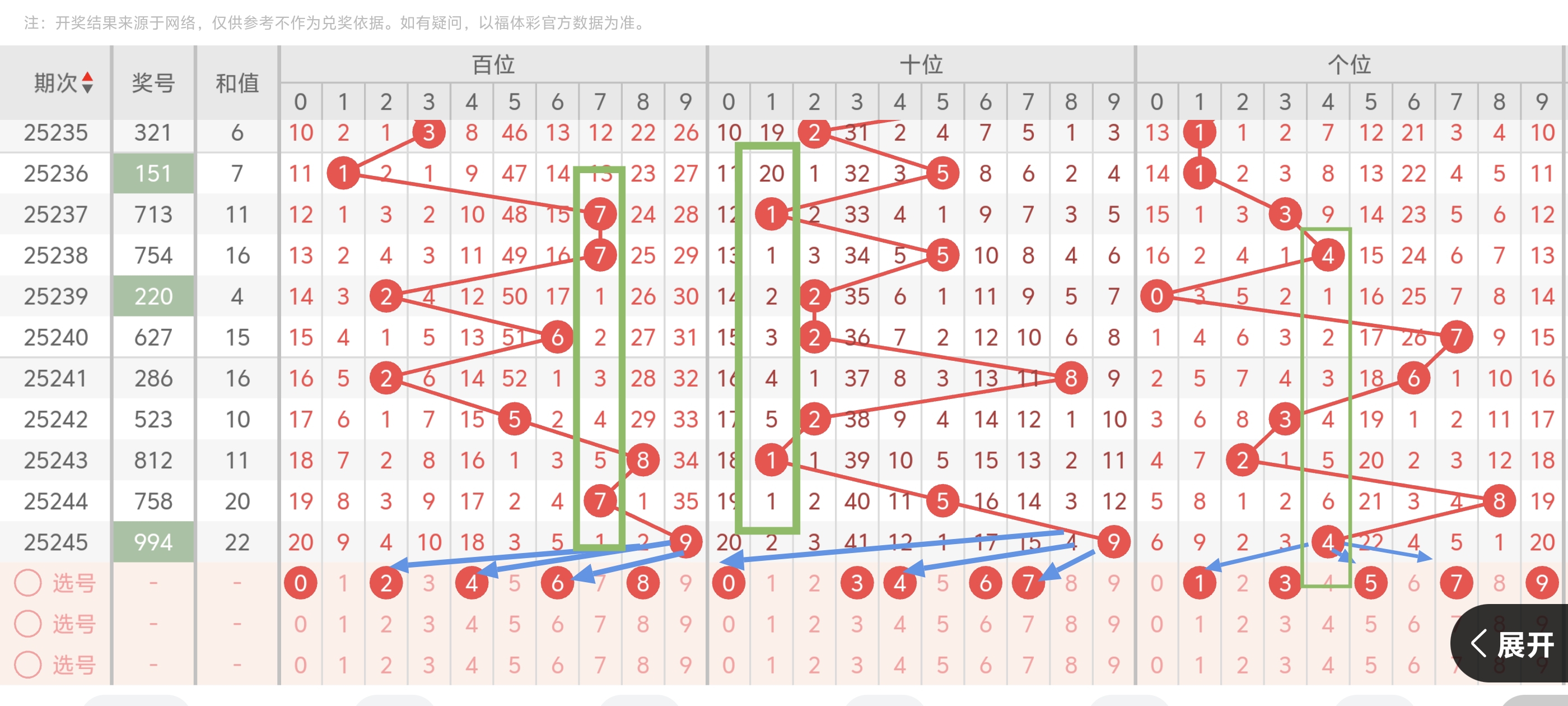 https://f.yddtiyu.com/info/1757729451640ebb4595a-9678-4e1b-a065-458a0a1f81ed.jpg