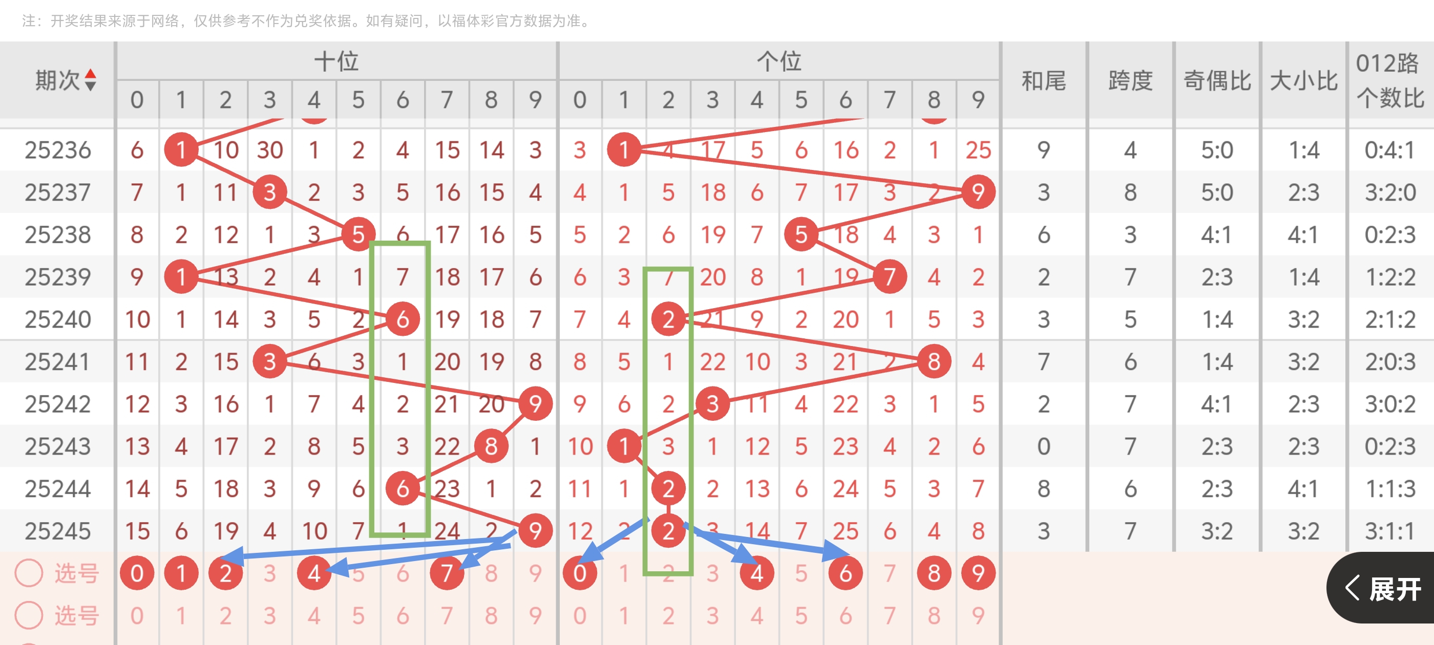 https://f.yddtiyu.com/info/1757729465648fa1404c0-9e89-4c22-970a-75afc22bc3cc.jpg