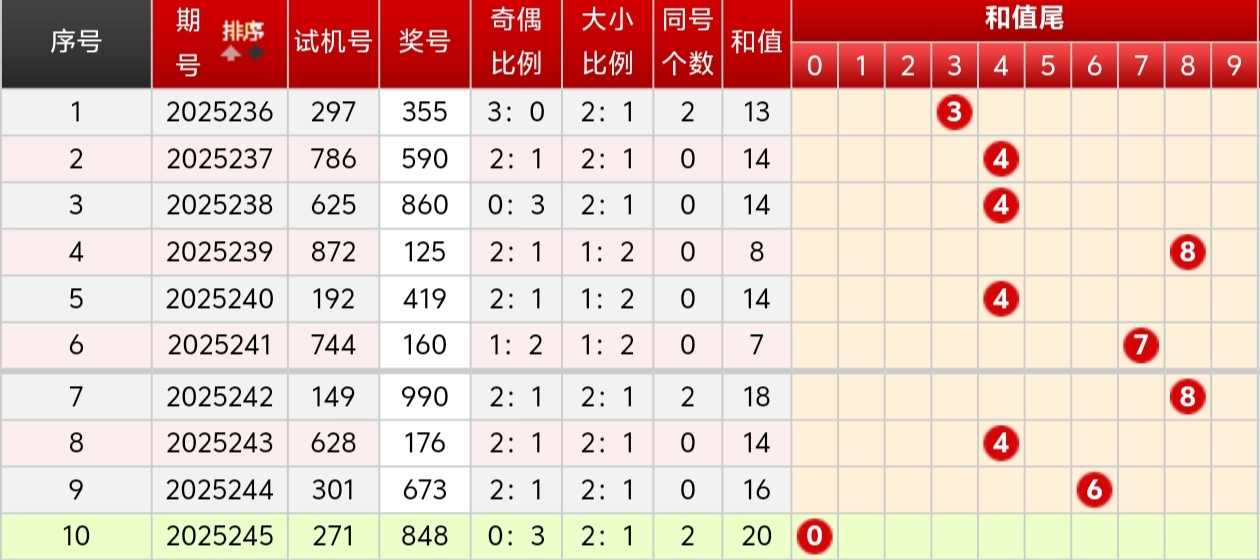 https://f.yddtiyu.com/info/175772960200956555ca1-ffea-4e80-b95b-a830c241c076.jpg