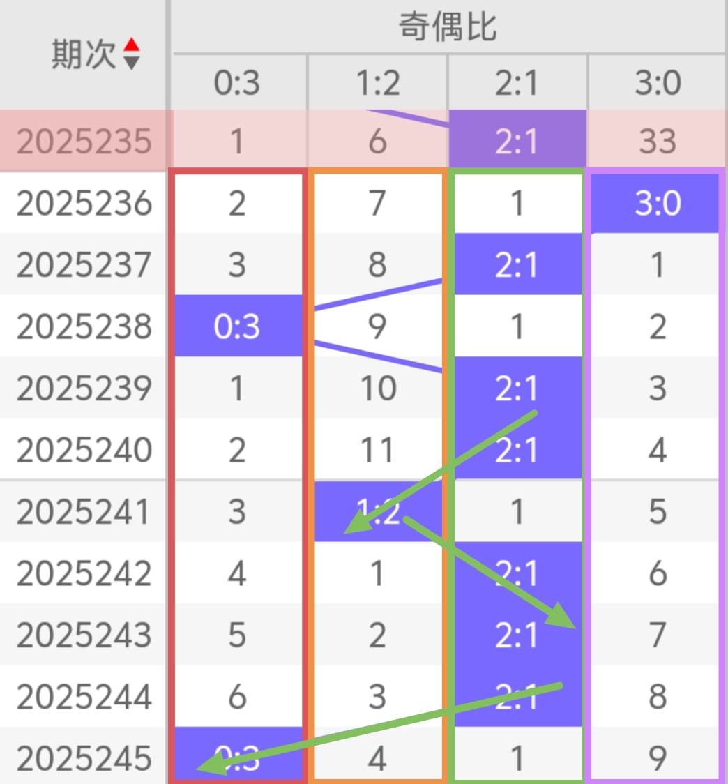 https://f.yddtiyu.com/info/1757729636709745accc9-f2e4-4120-a7df-f5da931a3502.jpg