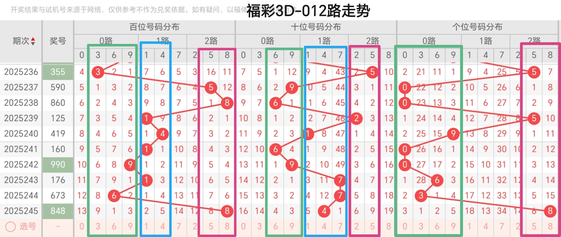 https://f.yddtiyu.com/info/17577303774300a93166d-5a8a-4fa9-b8e6-4baf0c3b492e.jpg
