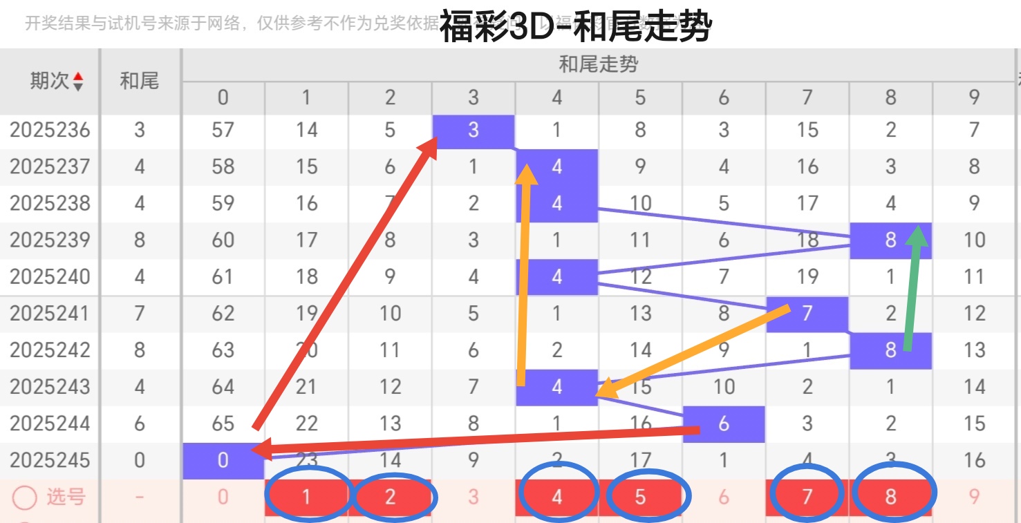 https://f.yddtiyu.com/info/17577303965122021a553-6d9d-4c8e-a925-b5ac15ced331.jpg