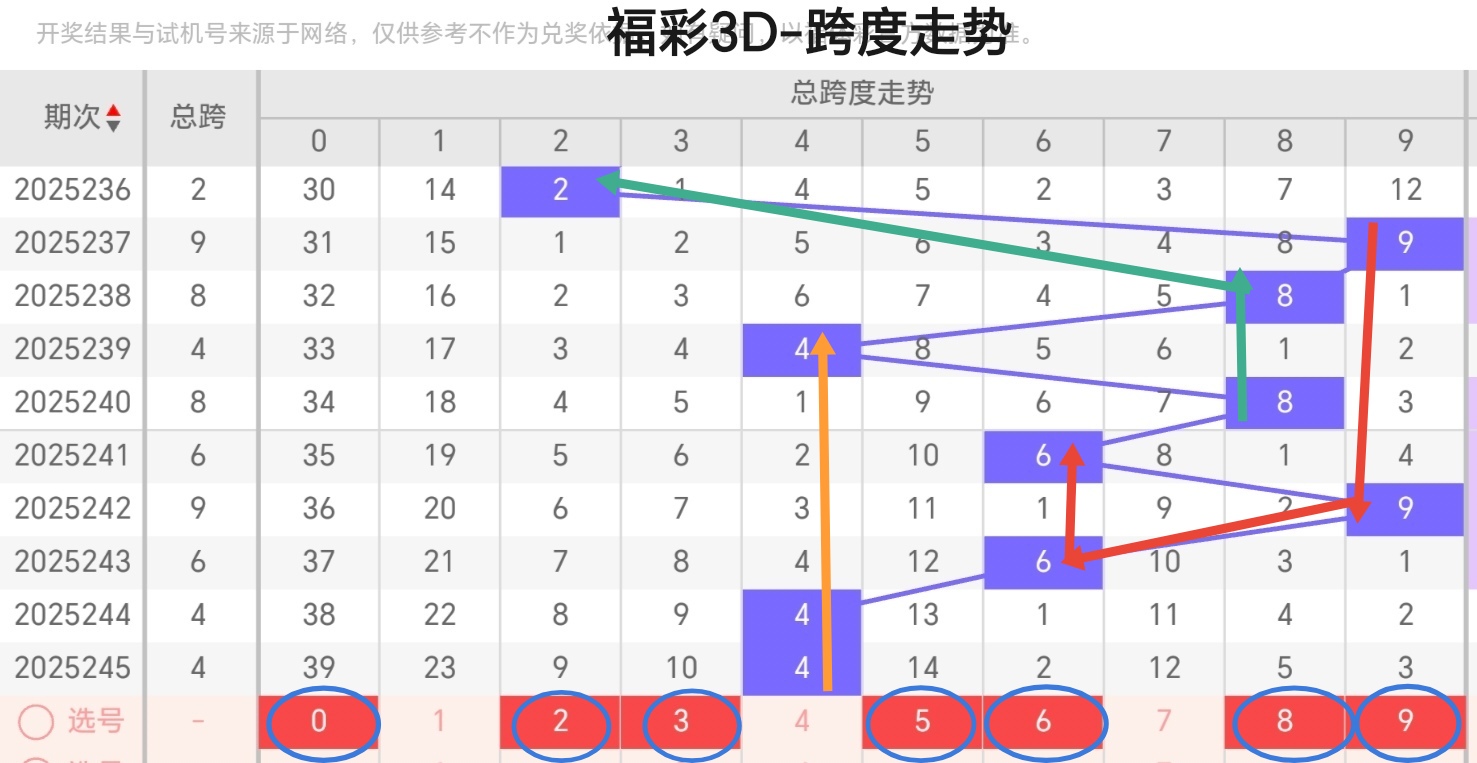 https://f.yddtiyu.com/info/17577304070157ed49adb-d4db-4ea6-8a72-889b2066a858.jpg
