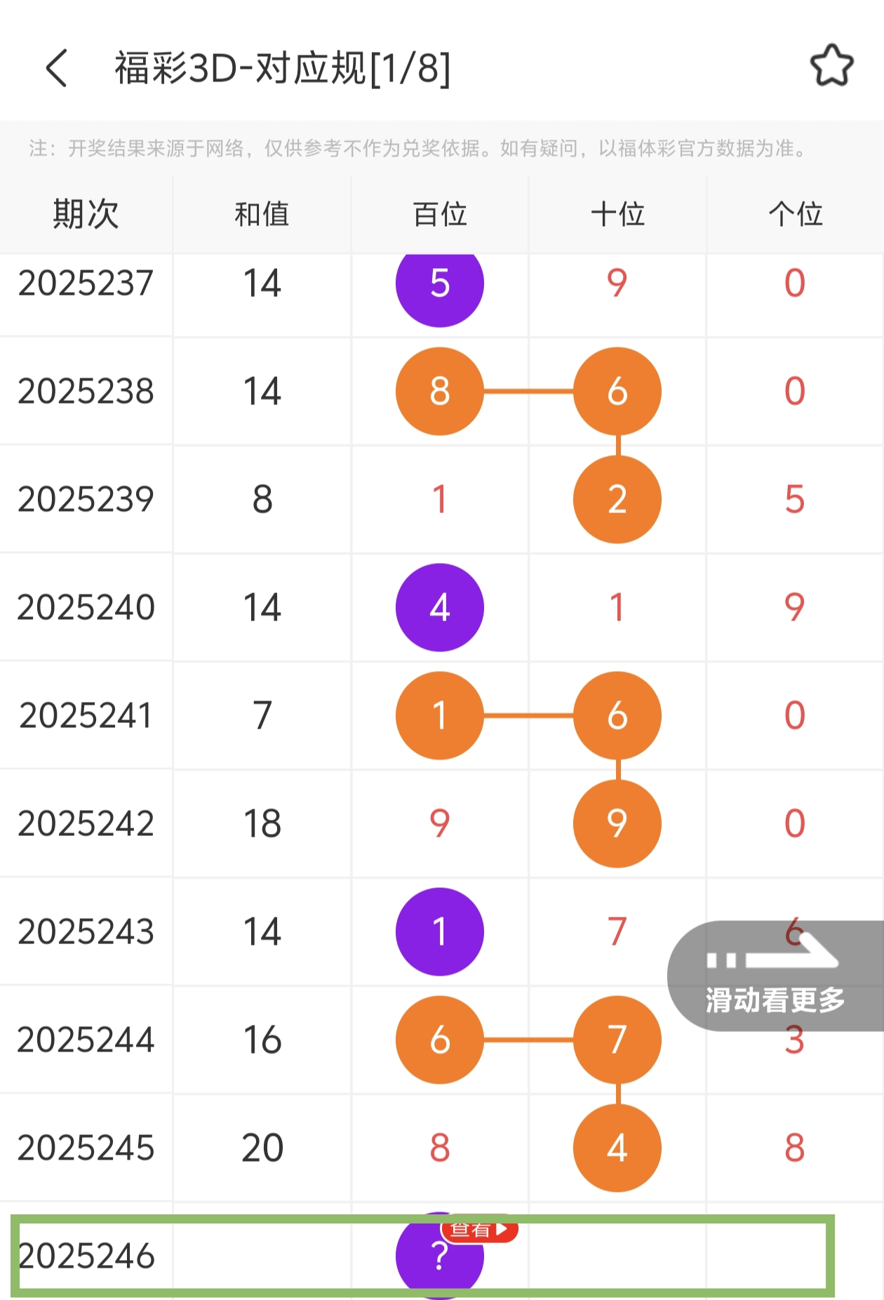 https://f.yddtiyu.com/info/1757731351476724dd3d7-1d18-449e-8924-6919cb455d47.jpg