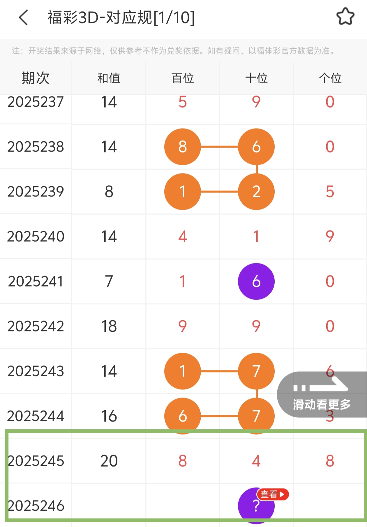 https://f.yddtiyu.com/info/17577313605810fa31881-4763-4c09-aebd-cf070dfaff7c.jpg