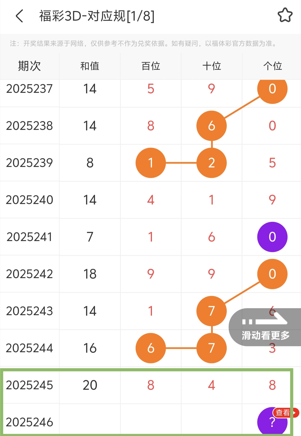 https://f.yddtiyu.com/info/17577313697513c5be52b-9a0f-46fd-ace4-03e372d63587.jpg