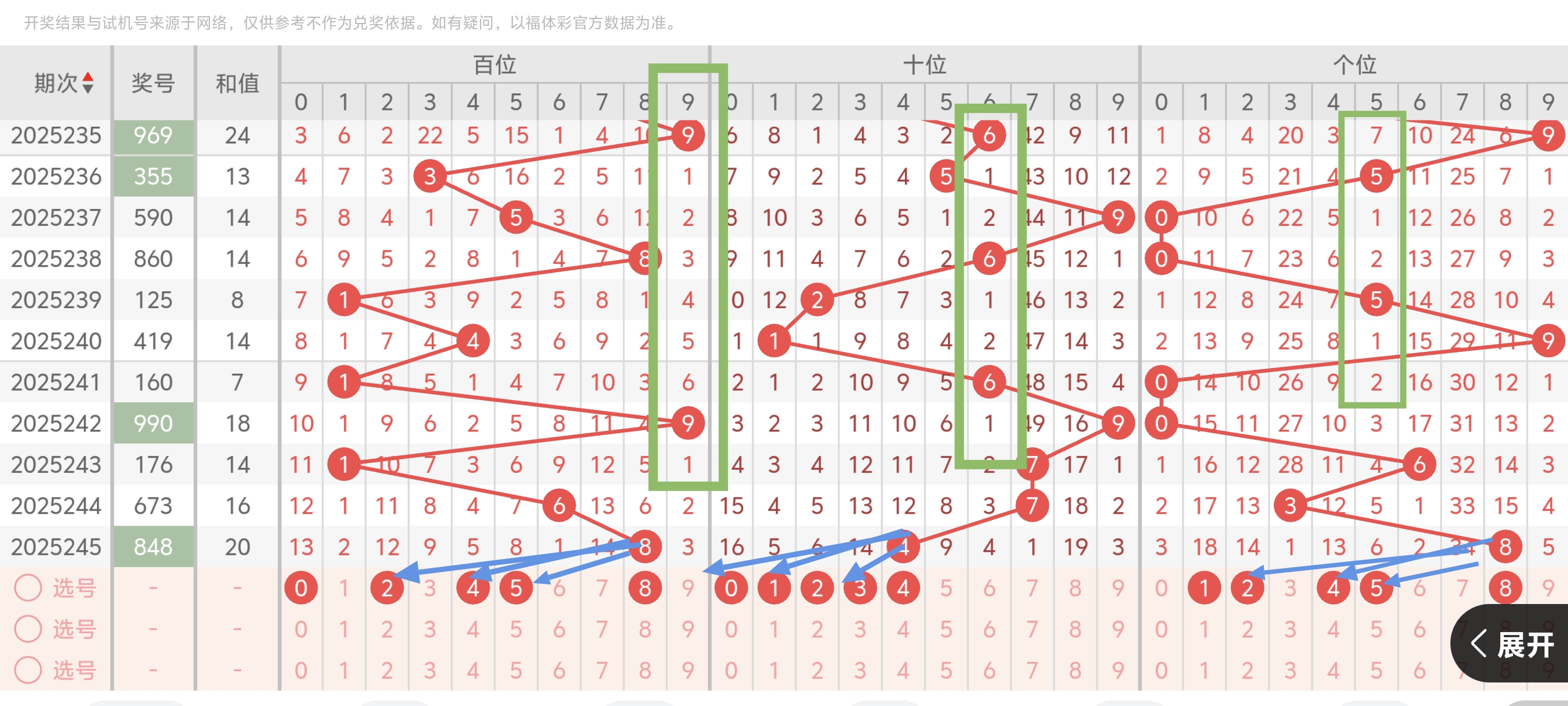 https://f.yddtiyu.com/info/17577313788921bee4737-a67e-461a-b2d5-83350a966ea1.jpg