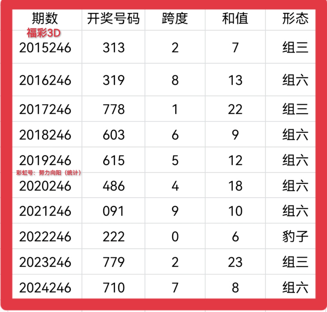 https://f.yddtiyu.com/info/1757731419984a53d6760-10ca-47f0-a712-2f17ab7da69e.jpg