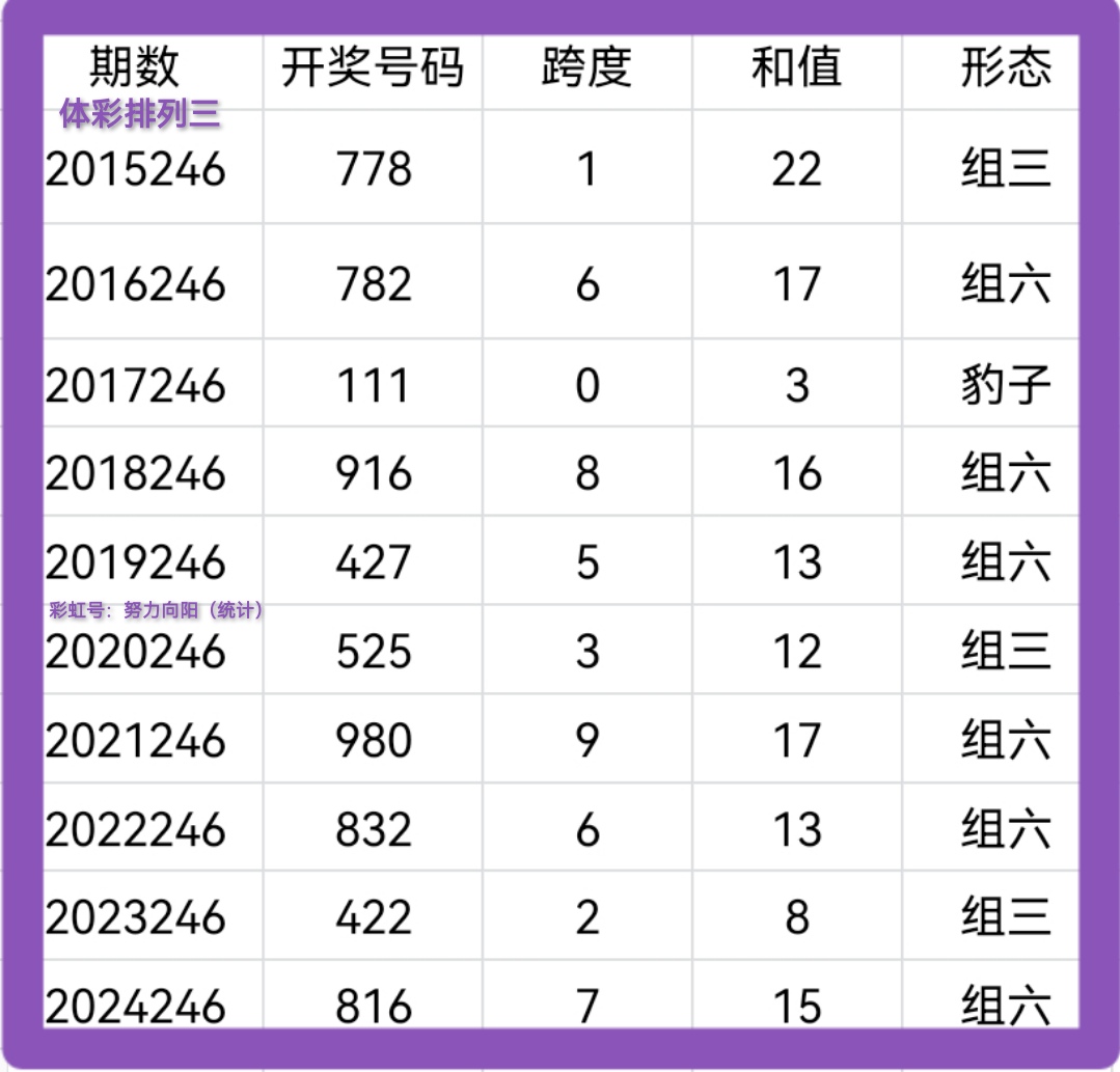 https://f.yddtiyu.com/info/17577315118302052d511-8ed6-4fdb-be7c-267eb7537332.jpg