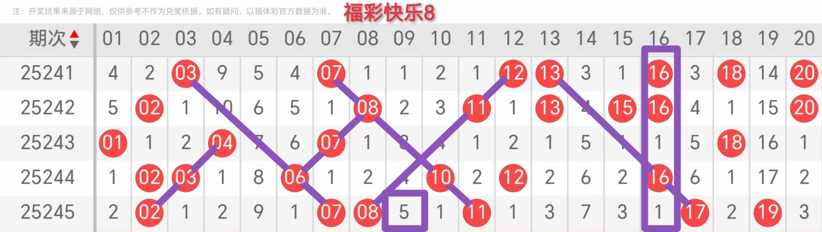 https://f.yddtiyu.com/info/17577321987978bd7b83e-5d0a-4ab0-b6f2-d0ee7c5f2c78.jpg