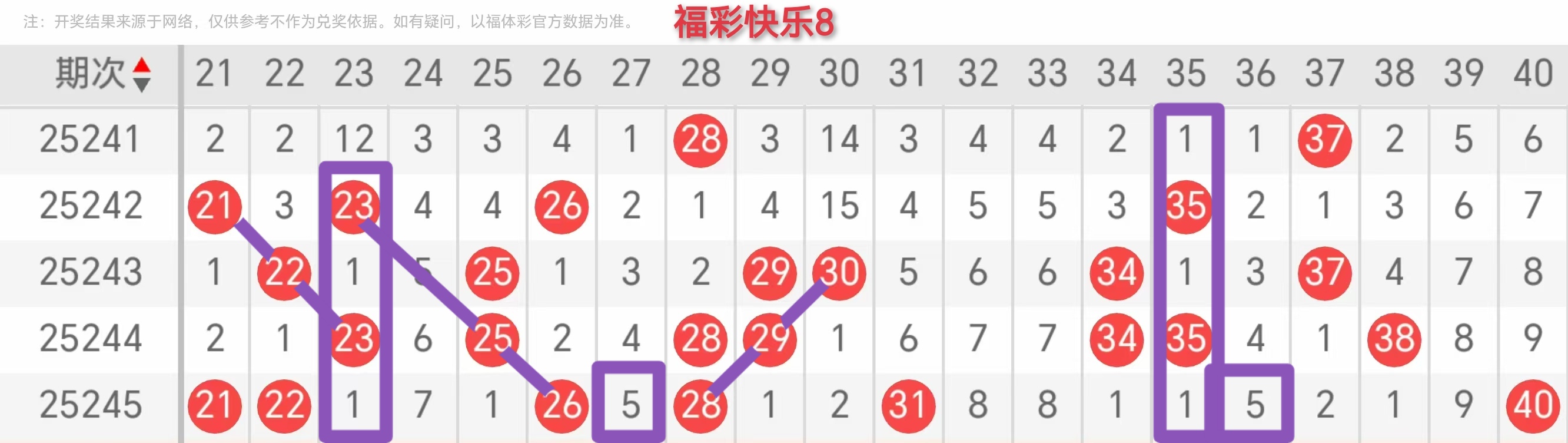 https://f.yddtiyu.com/info/175773221383576ba4d78-4468-47c2-83c1-9c5ef69067a2.jpg