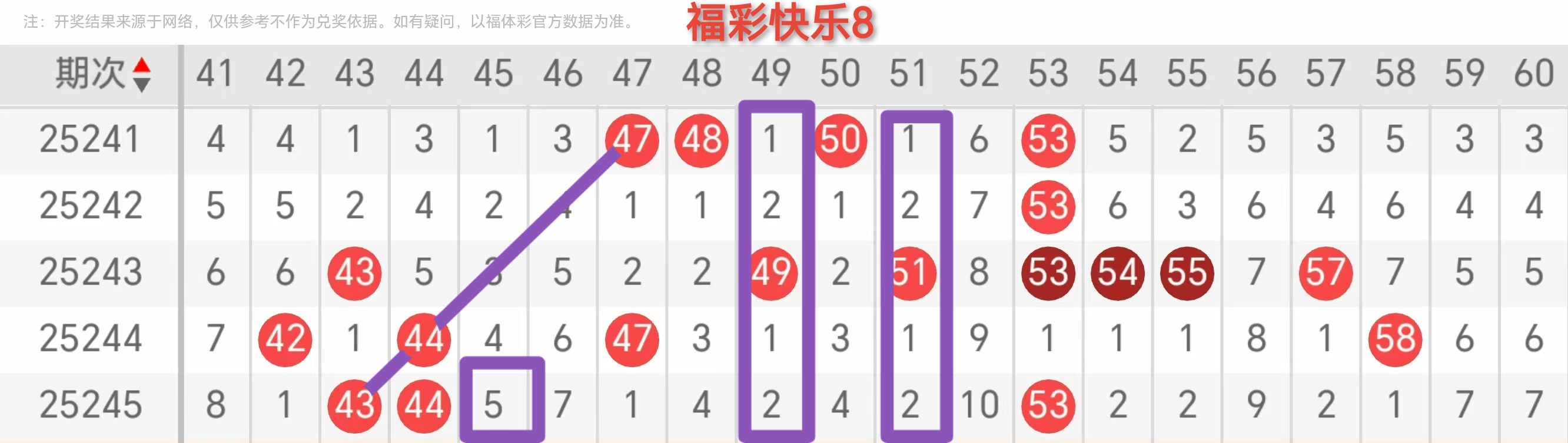 https://f.yddtiyu.com/info/175773222676586a33308-3bb1-40fc-8c1b-834c69ae4c45.jpg