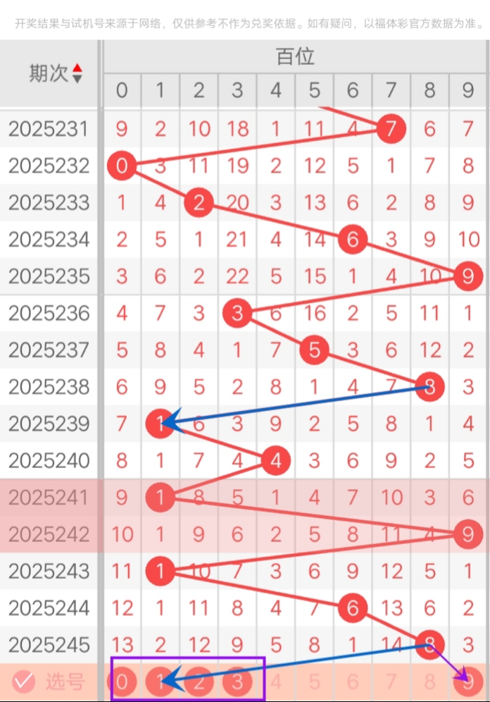 https://f.yddtiyu.com/info/175774015873322c1857e-4566-46e5-a929-3309eb54146c.jpg