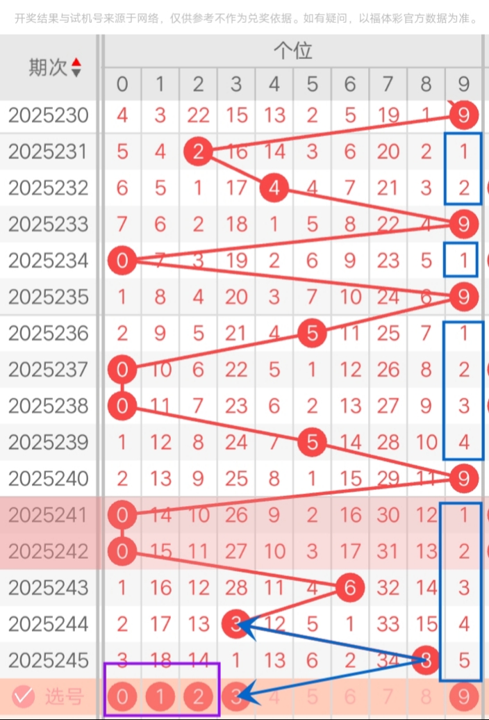 https://f.yddtiyu.com/info/175774044203282925056-3015-40fa-b7d3-0083cc7038e0.jpg