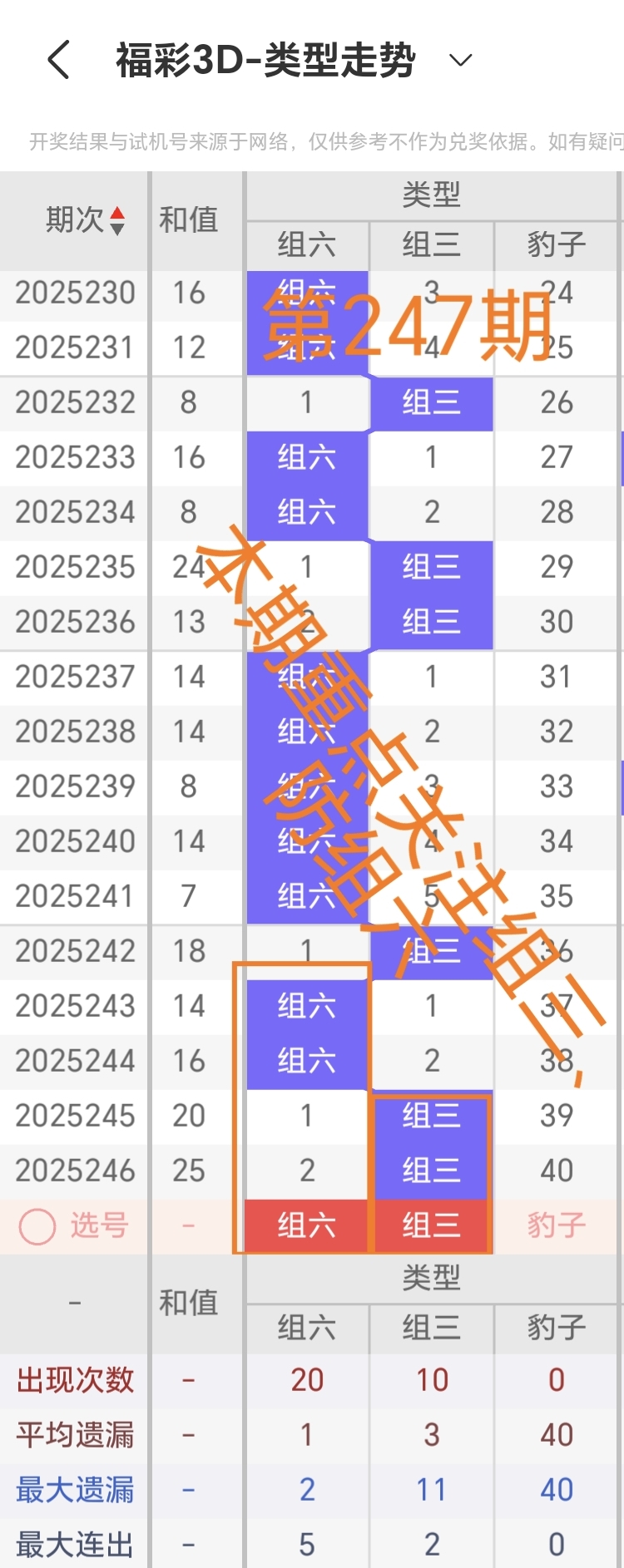 https://f.yddtiyu.com/info/175780515677381d2fac8-0456-4fb8-9041-d7f893141904.jpg