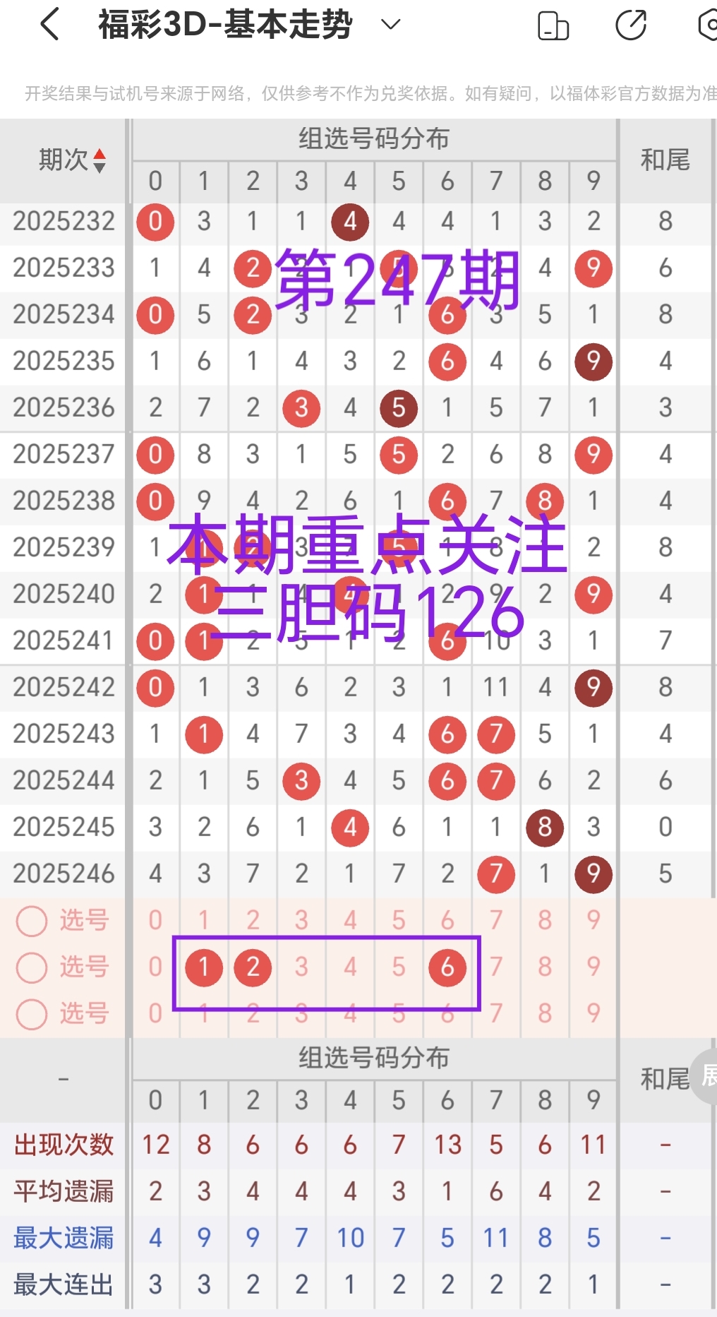 https://f.yddtiyu.com/info/17578051914539a93620d-be40-41d1-a658-84c235201c4c.jpg