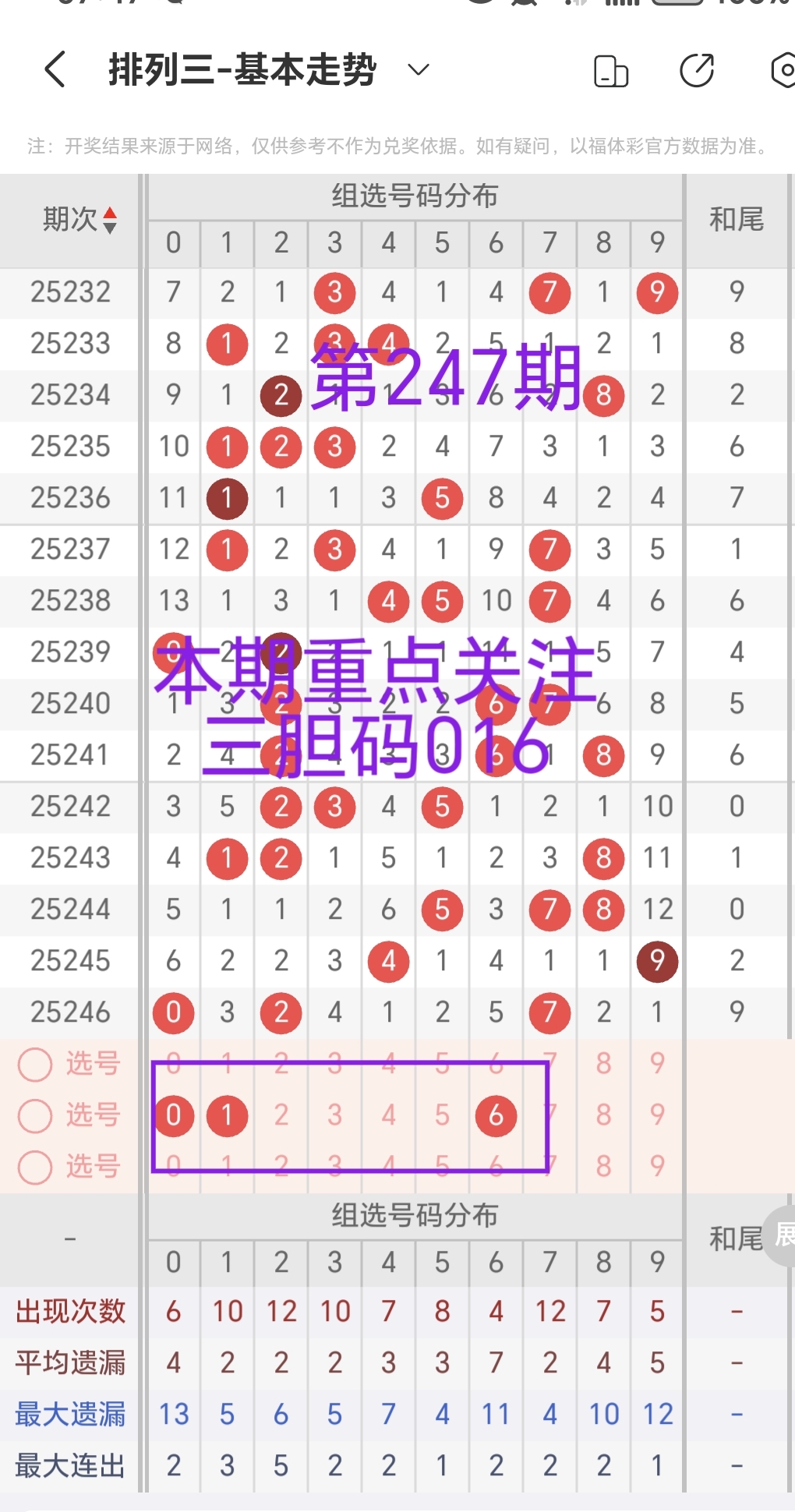 https://f.yddtiyu.com/info/17578072899244bf17cd0-1dec-4448-9879-b041f9dfdea8.jpg