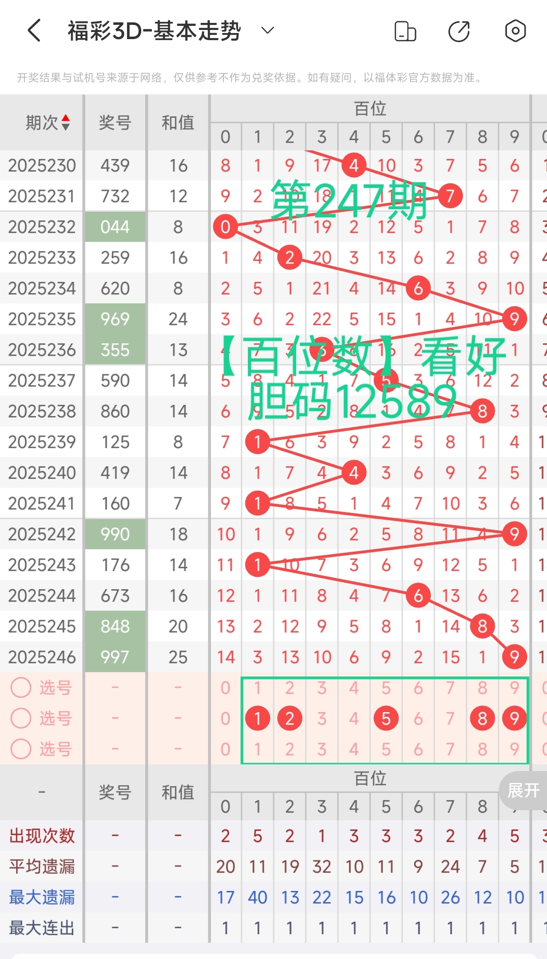 https://f.yddtiyu.com/info/1757817906569cfe22870-c248-443a-ae9e-d16644423ed0.jpg