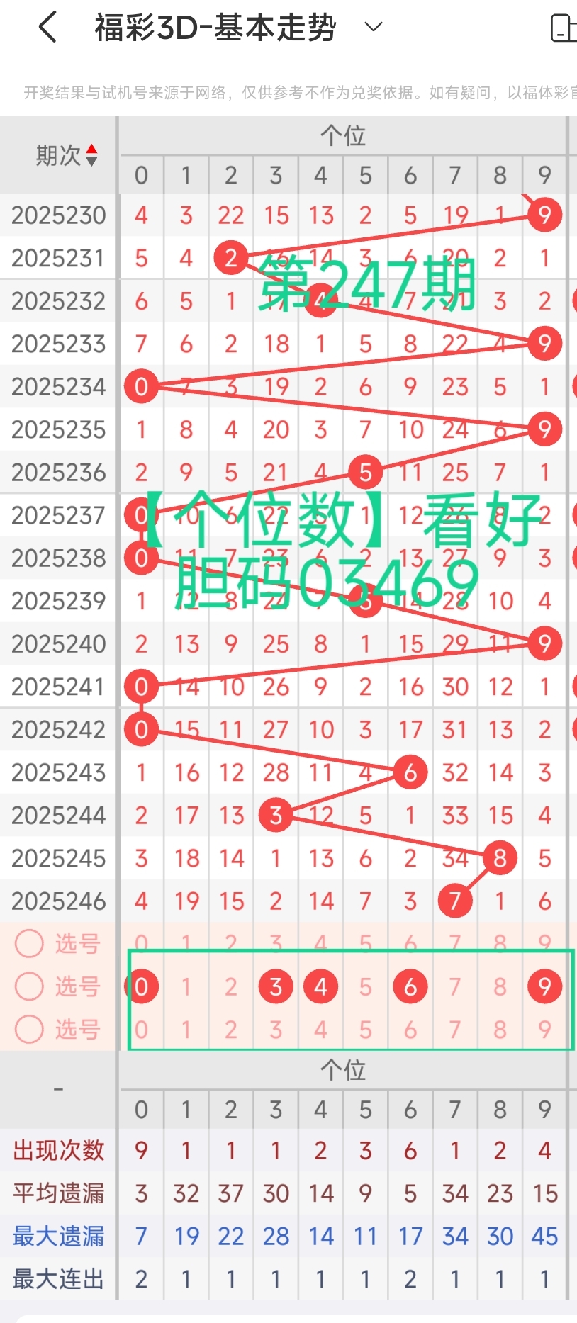 https://f.yddtiyu.com/info/17578179227869e60b20e-9c02-417a-a703-ddd1d073c7df.jpg