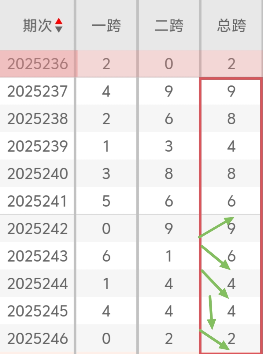 https://f.yddtiyu.com/info/1757819691604c8d11f82-e82e-4c2f-8b84-1427f686b994.jpg