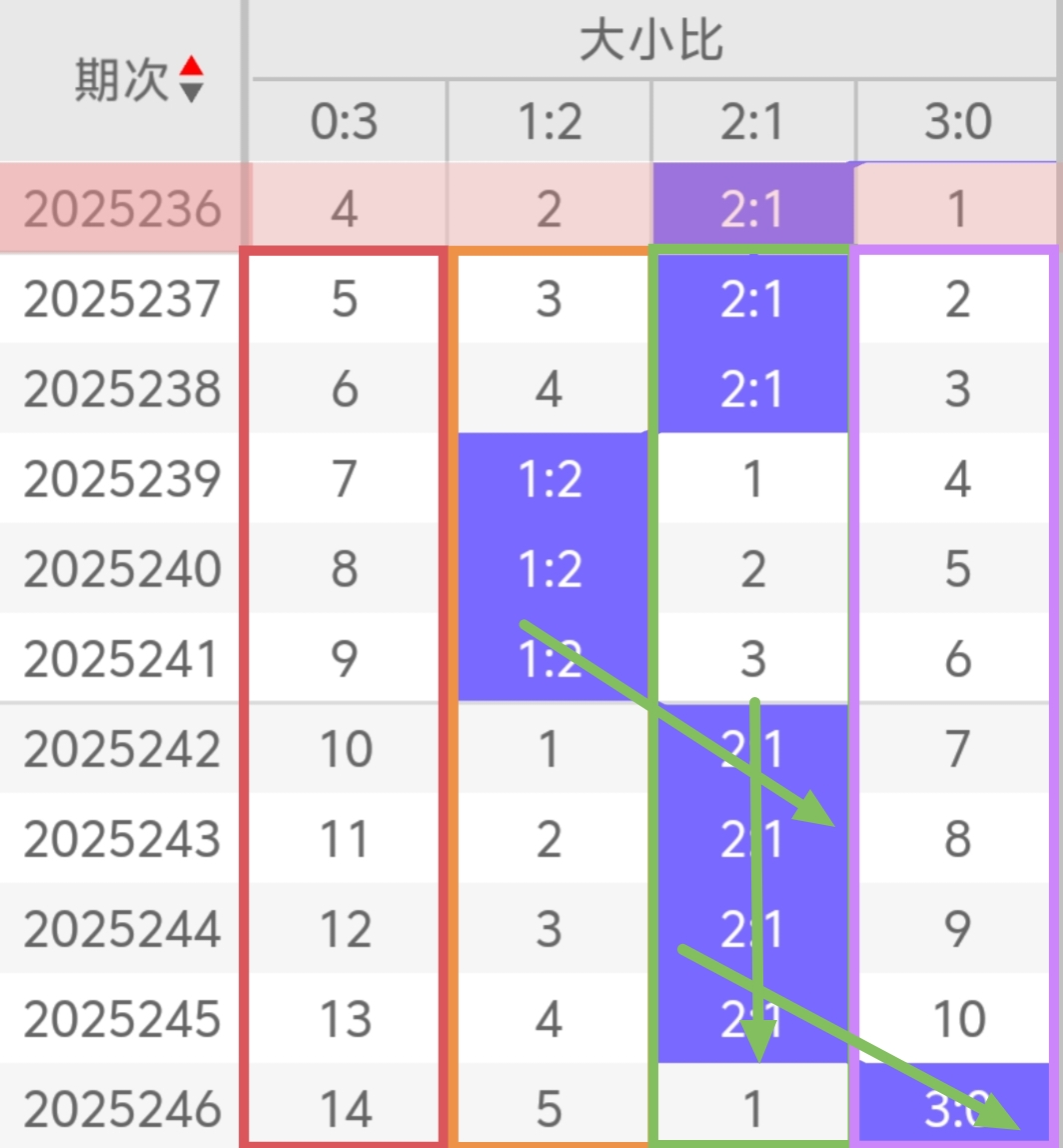 https://f.yddtiyu.com/info/17578197089535f11f195-1265-4444-839a-06e73061630e.jpg