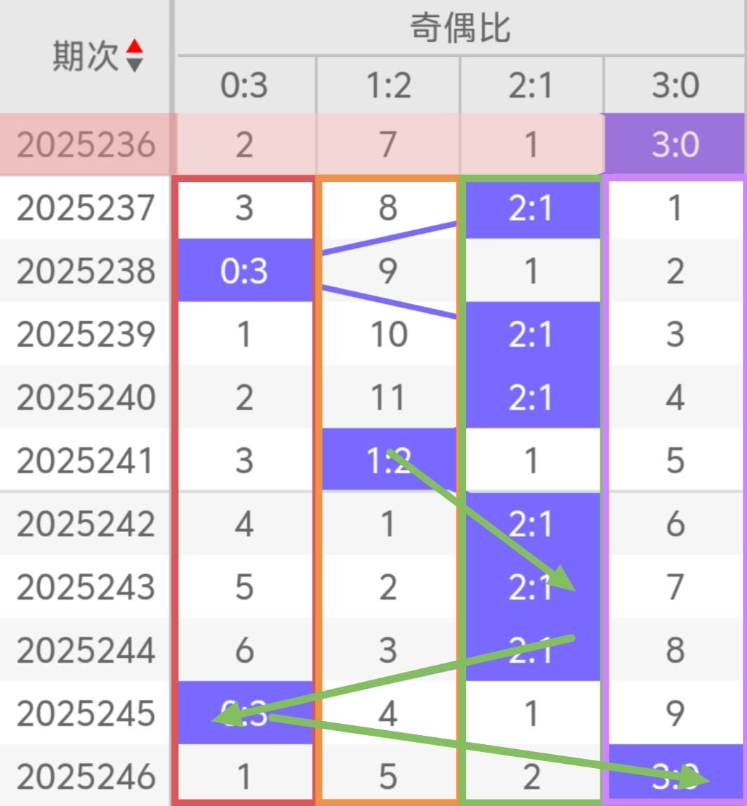 https://f.yddtiyu.com/info/17578197193854f1e03b4-87ae-4e46-8510-f2713bd9e6d7.jpg