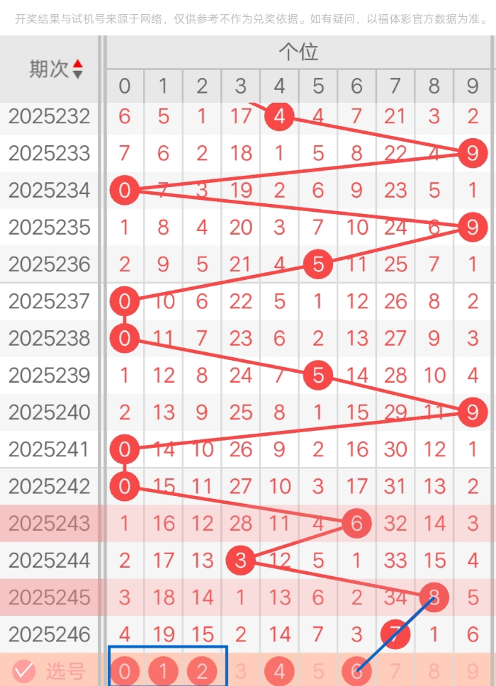 https://f.yddtiyu.com/info/1757819956980ba1d4b69-672f-4314-94a9-d071cda40a62.jpg